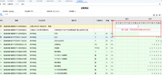 用友T+单据生成凭证。分录修改后，不能修改金额。条目将为空。可以在设置中修改帐户金额