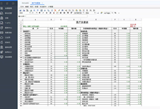 所有报表计算均为0