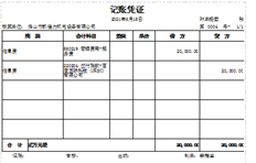 我想缩小摘要的列宽。如何设置？