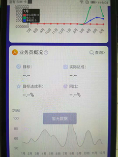 是否可以删除移动终端主页上的显示列