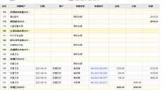 用友T+A/R明细怎么能不显示零余额