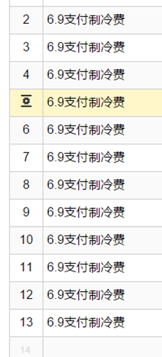 用友T+批量删除汇总表？