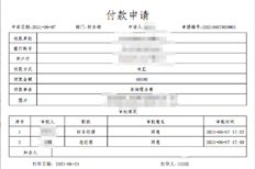 对于付费好友空间，如何在打印模板中设置审批意见和审批人，以反映打印时的相关审批信息，如下图所示：