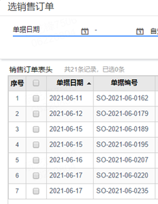 累计销售订单会影响生产订单的选择