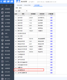 成本账户的用途是什么？在什么情况下