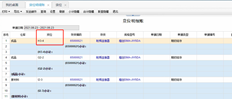 您好，货位明细账中显示的仓库和货位对应关系不正确