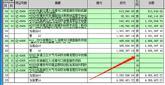 总账查询余额表明细借贷方方向显示号