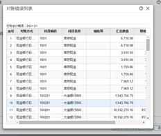 T+月末结账提示现金银行日记账和总账不相等