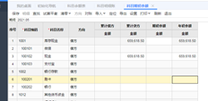 手头现金为负65万。如何在我6月份建立的账户中输入期初余额？我年初没有余额，但他总是让我填写期初余额栏中的数字，该栏显示借方。我想加一个负数吗？