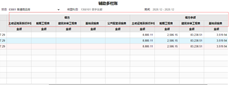 用友T+13.0设置辅助多列科目顶部无借方或余额（如图所示）。要设置的打印模板与查询模板相同，确定吗