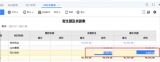 用友T+账户余额表咨询