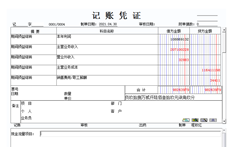 损益结转中的红字是怎么回事