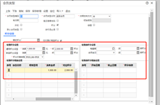 这四个积分设置之间的关系是什么？需要设置哪些业务场景？