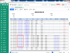 UFIDA T+的销售出库执行表当前显示明细。如何显示非详细信息是指单个文档的显示