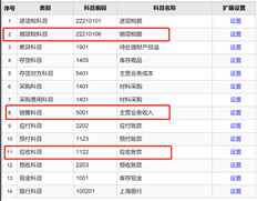 销售单建账设置科目后为什么不生成应收凭证？如何处理？