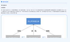 用友T+薪酬管理