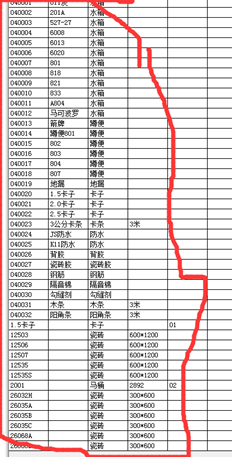 您好，我批量导入了存货，但是忘记写存货类别代码了。现在我找不到我在清单中输入的清单