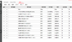 UFIDA T+C出纳期初金额不显示