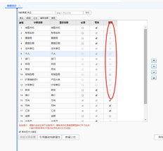 为什么UFIDA t+凭证显示格式设置不能勾选，如图所示