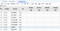 T+A/C设置在3月份启用。开盘金额是年初吗？是否为期初到期的累计贷款数量？还是年初？