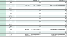 用友T+16.0如何调整损益表中显示的小数位