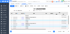 用友T+专属云的主营业务成本仅为金额