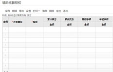 两个辅助核算附在一个账户上。使用时两者都是必需的。你能设置选择性输入吗？