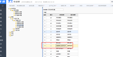 t+C手机销售订单如何在计费界面显示最新的销售价格和成本价格