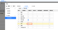 查询存货总账时T+15.0与T+12.0的差异