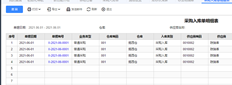 您好，我开了收据，但为什么我看不到库存账户中的任何信息？