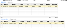 费用分摊表中不包括税金吗