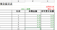 无法检索长捷通T+UFO报告的季度数据