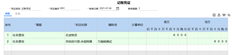 费用分摊单如何不使用在途物料直接生成库存商品并合并到一张凭证上