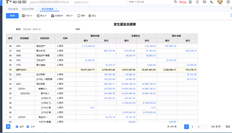 T3升级用友T+查询数据