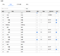 T+余额表中显示的累计金额为灰色。如何处理？