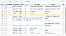 用友T+操作现金流项目，并报告与指定项目对应的借方/贷方账户中的错误。放弃保存后，保存的借方/贷方账户也将被清除。原因是什么