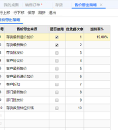 T+销售订单价格不能带出