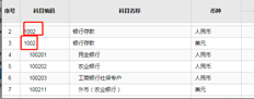 增加外币。查询余额表时就是这种情况。这正常吗