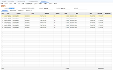 用友T+表单转换单转换后的成本不正确