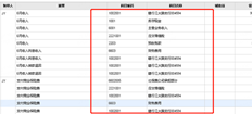 T+凭证账户带来的问题