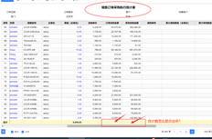 UFIDA T+查询销售订单执行表时如何设置要显示的总金额