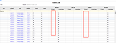 T+收货、发货、库存汇总中无平均单价