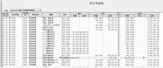 T6明细分类账数据错位