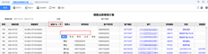 销售交货单统计表中有shipping address字段但没有内容的原因是什么？