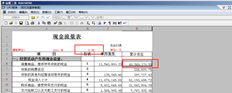 对不起，我想为季度报告设定一个现金流累积公式。例如，第二季度是4月、5月和6月。这种累积只需要累积这三个月的次数。如何设立公司