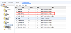 UFIDA T+是否允许我存储含税单价？