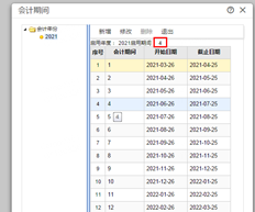 该部门的损益表无法获取当月的金额