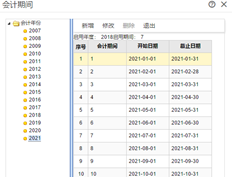 如果2021会计期被删除，应满足什么条件？