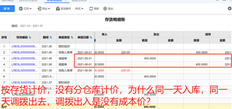 如果没有仓库或存货估价，将根据存货价格收取费用。入库后分配不成本的原因是什么？