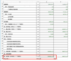 T+排除云，资产负债表未分配利润与利润表净利润数据不一致